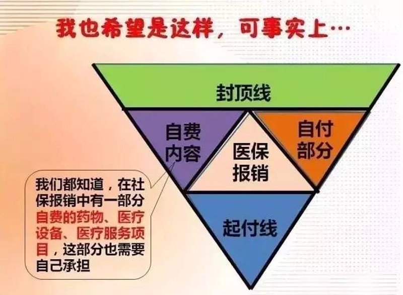 长春医院：医疗技术与服务的最新进展