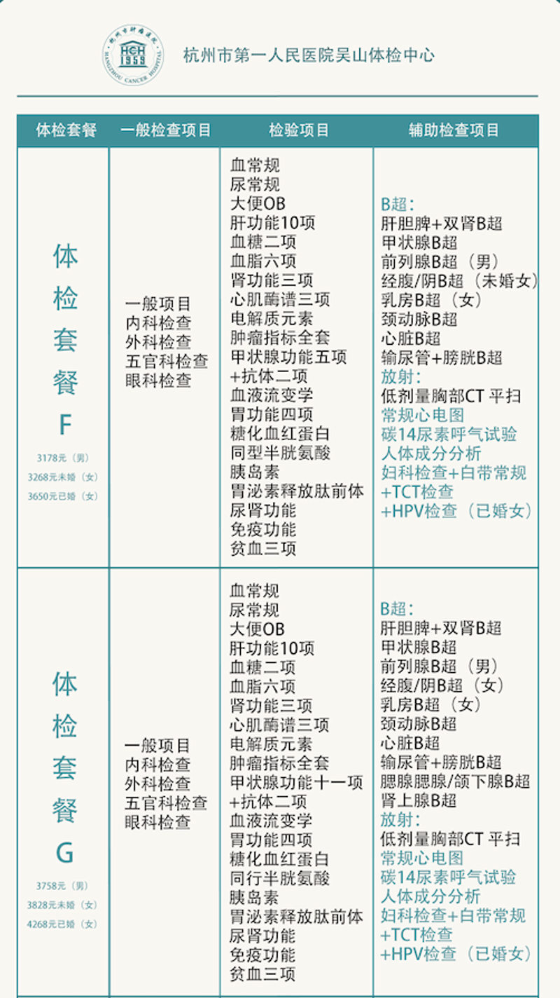 内科门诊：守护健康的第一步